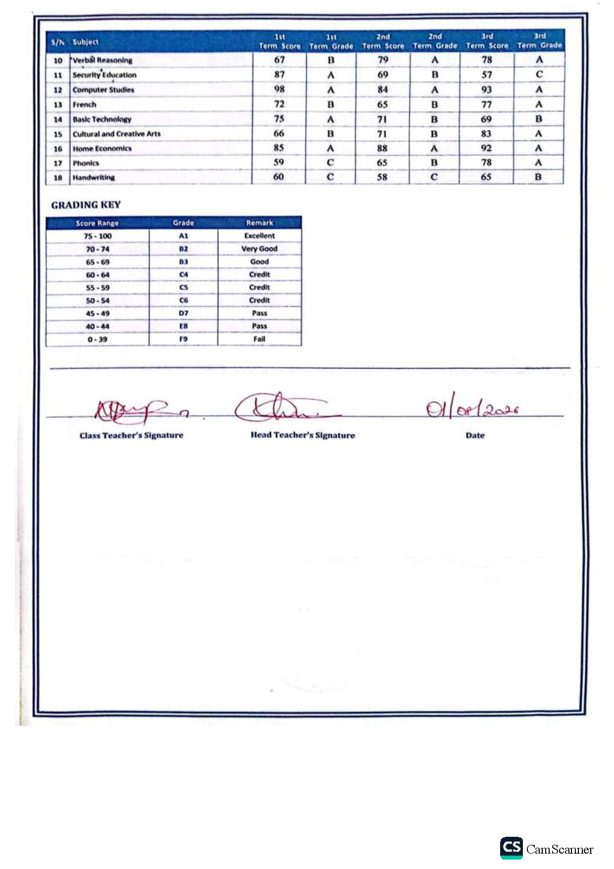 Document Page 2